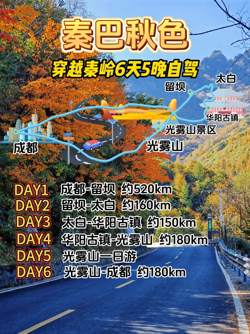 秦岭自驾游攻略有哪些必备干货？-第2张图片-星月文旅