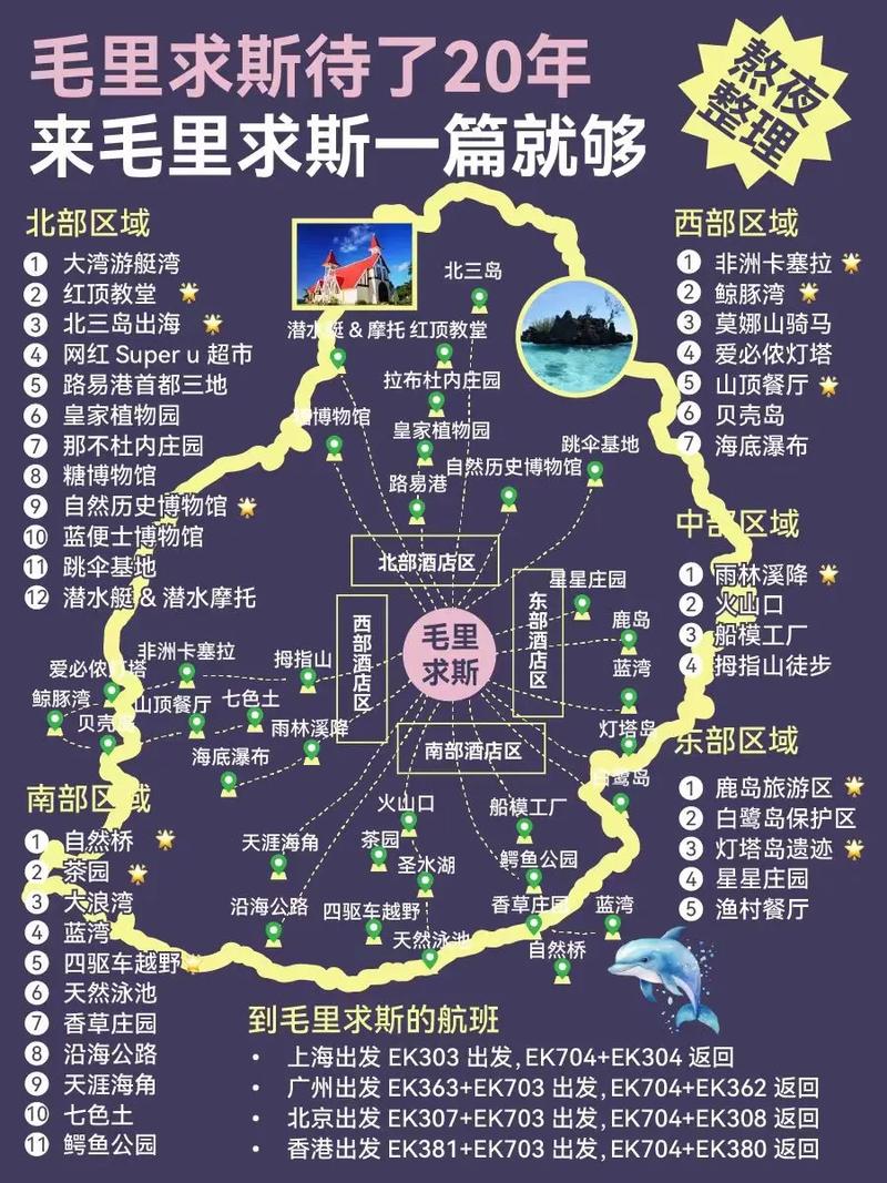 毛里求斯爱必浓必玩有哪些？-第2张图片-星月文旅