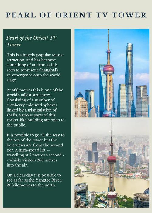 上海旅游景点的英文介绍-第1张图片-星月文旅