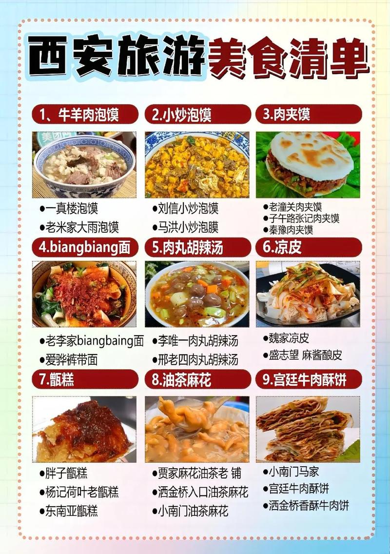 一个吃货的旅游食色攻略-第2张图片-星月文旅