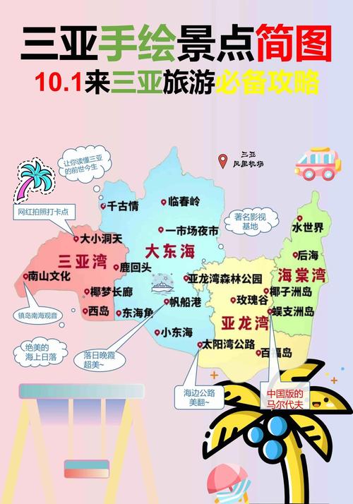 三亚旅游攻略 百度-第3张图片-星月文旅