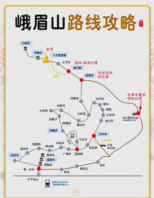 2025峨眉山旅游攻略-第1张图片-星月文旅