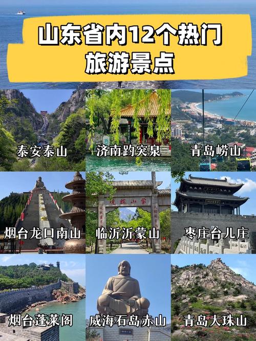 山东的省份旅游景点大全-第3张图片-星月文旅