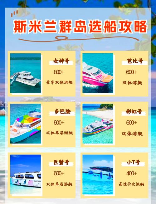 普吉岛斯米兰岛怎么玩最攻略？-第1张图片-星月文旅