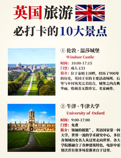 英国旅游景点的英文介绍-第1张图片-星月文旅