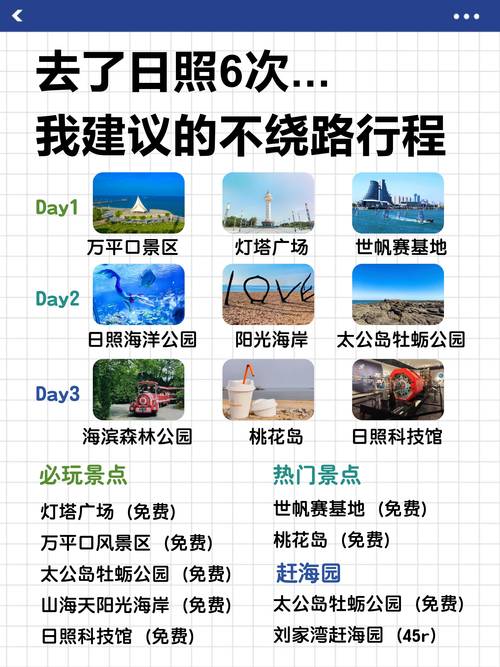 日照到日照旅游景点大全-第3张图片-星月文旅