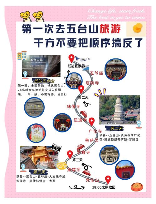 冬季五台山自驾游要注意什么？-第1张图片-星月文旅