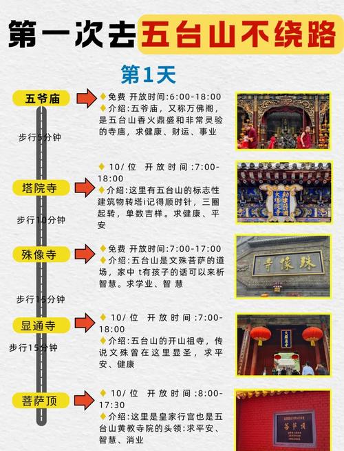 冬季五台山自驾游要注意什么？-第2张图片-星月文旅