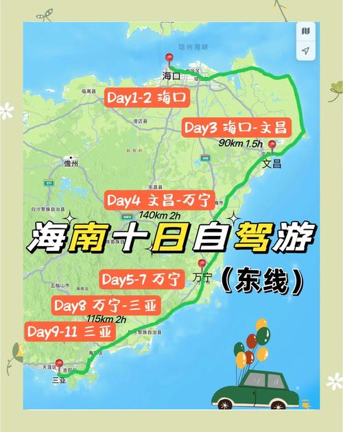 设计一个十天的自驾游-第1张图片-星月文旅