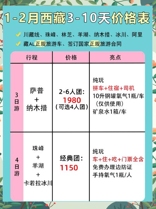 旅游景点靠什么赚钱？-第1张图片-星月文旅