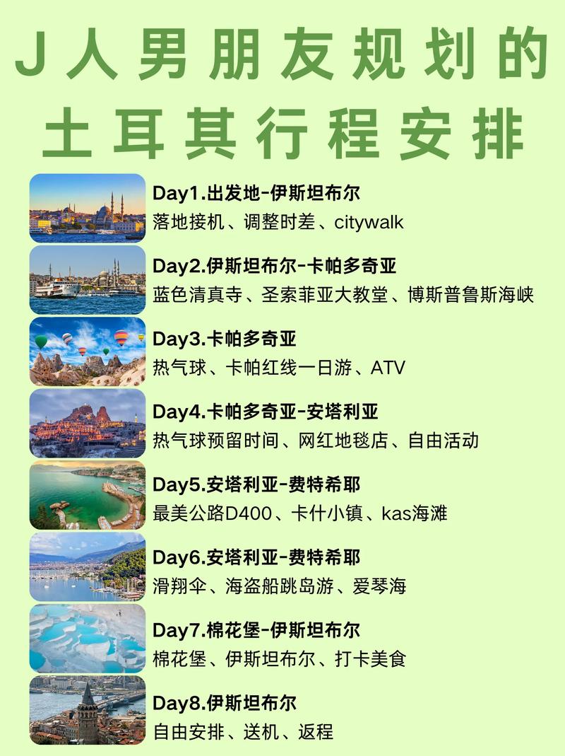 2月土耳其旅游攻略，气候、穿搭、景点怎么选？-第2张图片-星月文旅