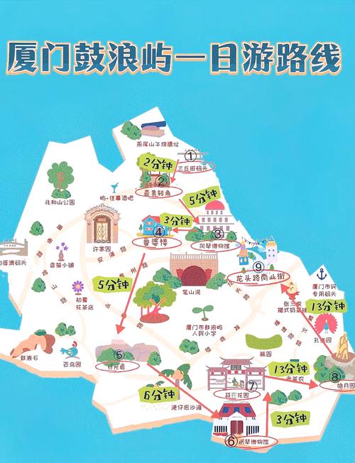 2025鼓浪屿攻略怎么玩才最地道？-第3张图片-星月文旅