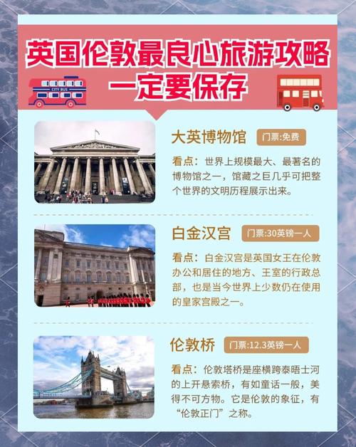 英国的旅游景点英文介绍-第1张图片-星月文旅
