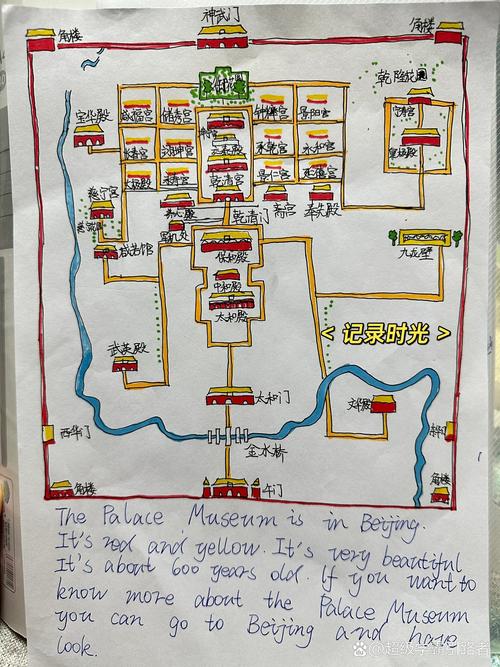 北京英文旅游攻略有哪些实用信息？-第2张图片-星月文旅