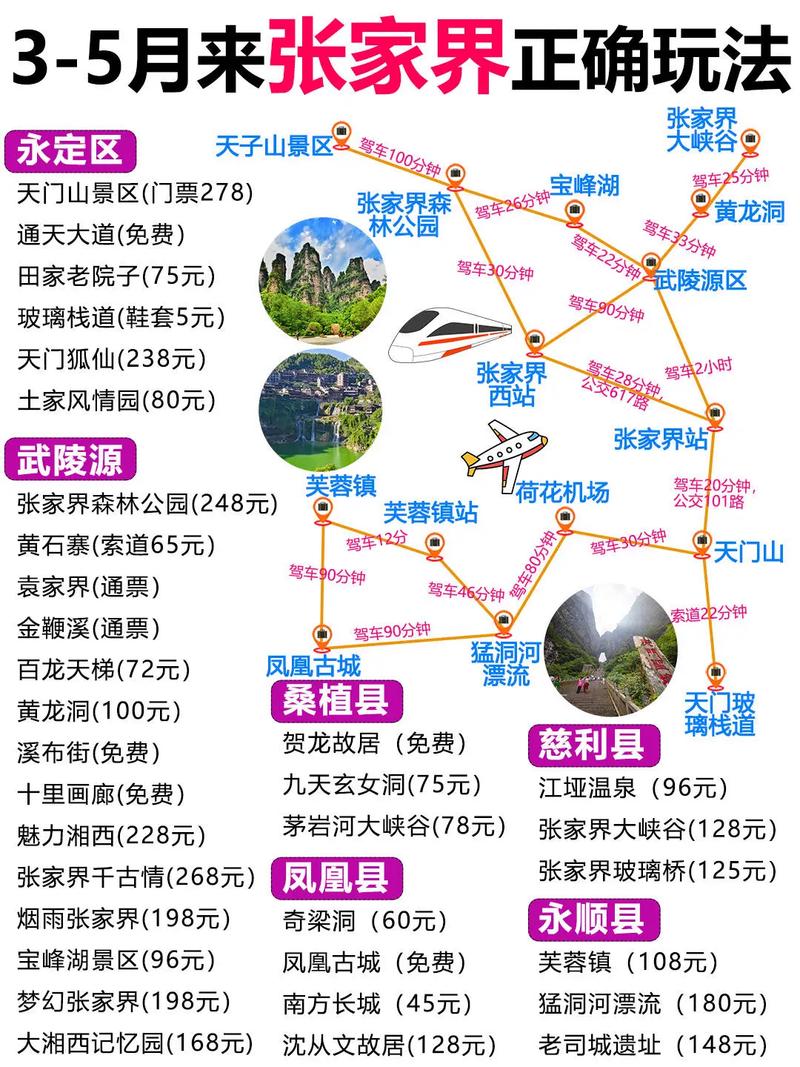 自驾游张家界怎么玩最尽兴？-第1张图片-星月文旅