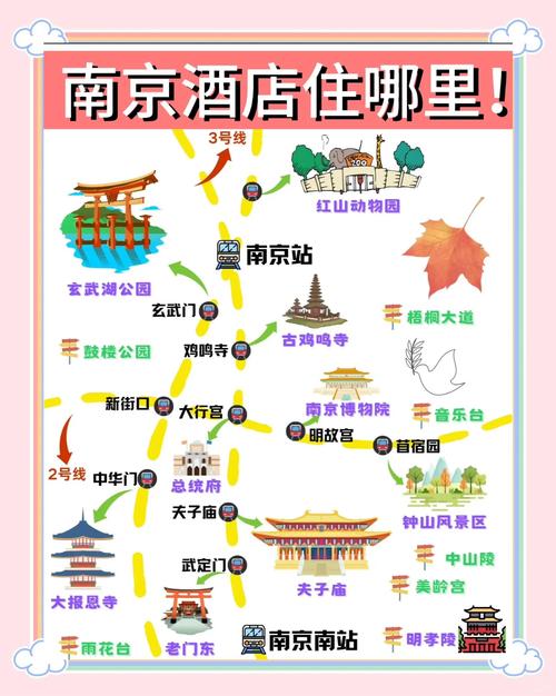 南京南京南旅游怎么玩？-第2张图片-星月文旅