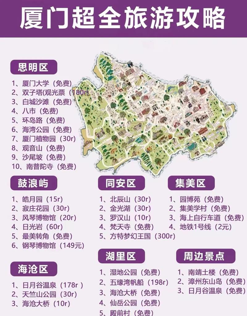 厦门旅游攻略 百度旅游-第2张图片-星月文旅