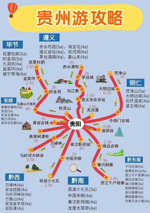 贵州自助游攻略怎么规划最省心？-第2张图片-星月文旅