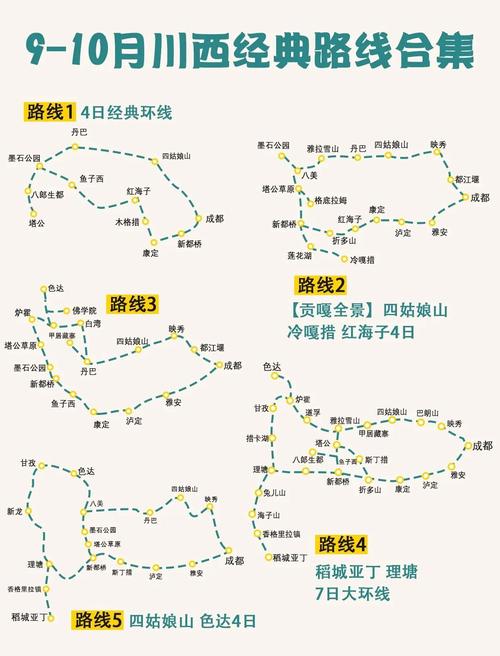 国庆四川自驾游路线怎么选？-第1张图片-星月文旅