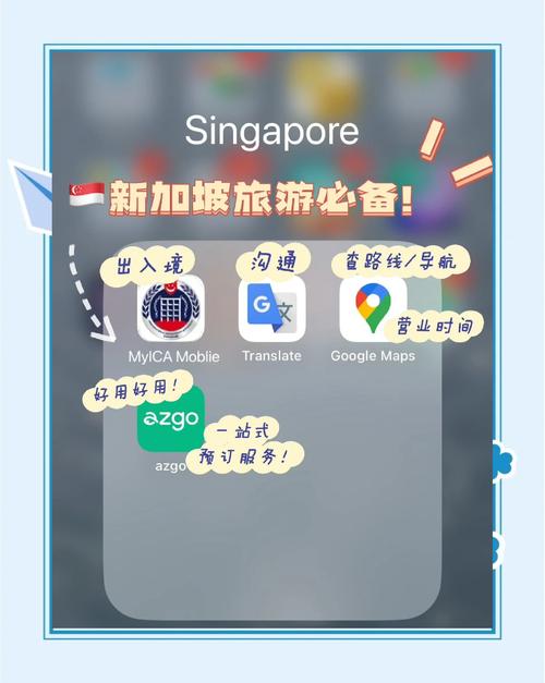旅游攻略APP哪个好用？-第1张图片-星月文旅