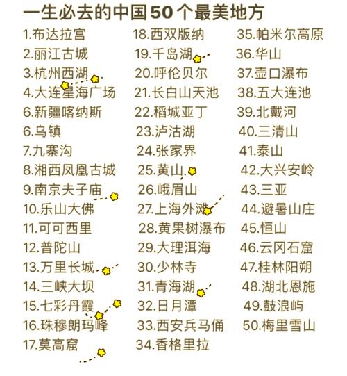 中国旅游景点推荐排行榜，哪些最值得去？-第1张图片-星月文旅