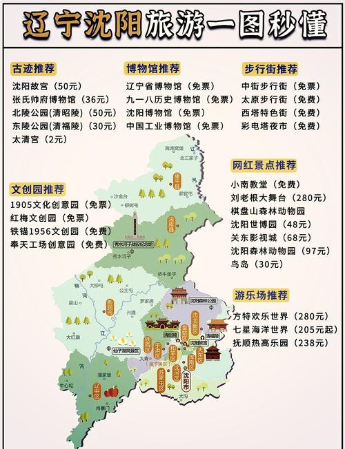 十月一辽宁自驾游路线怎么安排？-第1张图片-星月文旅