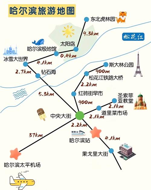 哈尔滨2025旅游攻略有哪些必打卡景点？-第2张图片-星月文旅