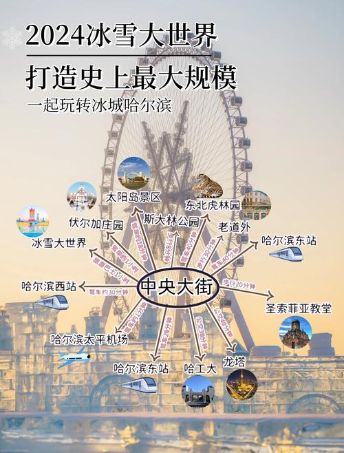 2025哈尔滨旅游攻略，哪些必玩景点不能错过？-第3张图片-星月文旅