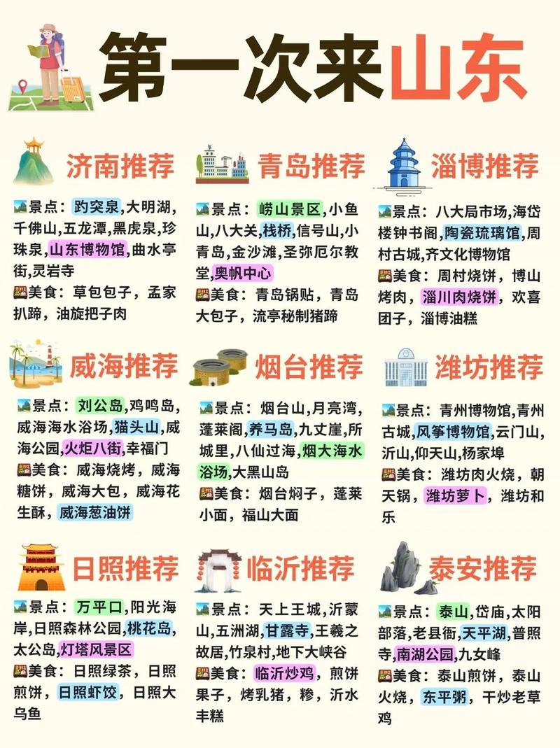 山东旅游景点现在开放了吗？-第3张图片-星月文旅