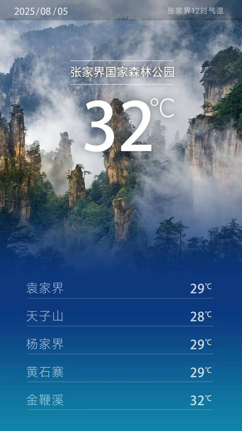 张家界旅游景点天气怎么样？-第1张图片-星月文旅