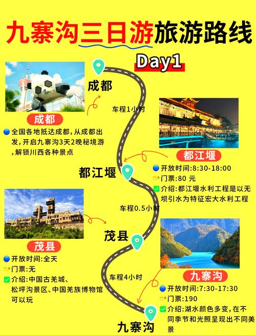 岳阳到九寨沟自驾游路线怎么规划？-第3张图片-星月文旅