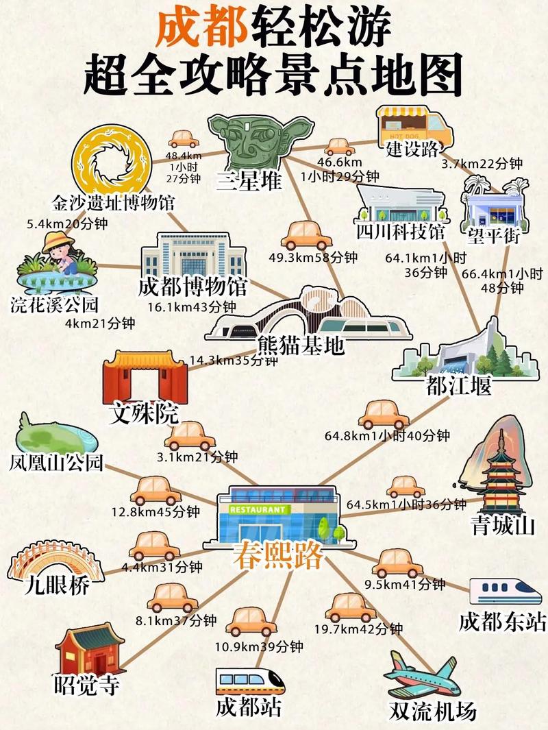 成都旅游景点高清地图哪里找？-第2张图片-星月文旅