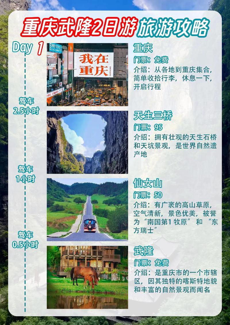 武隆二日游自驾路线怎么安排？-第1张图片-星月文旅