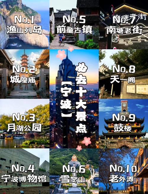 宁波旅游景点有哪些地方？-第2张图片-星月文旅