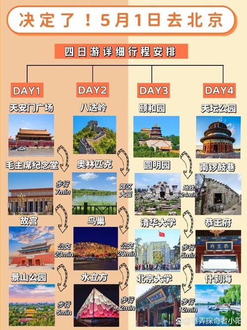 10月北京旅游怎么玩？攻略必看！-第2张图片-星月文旅