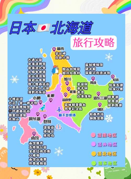 北海道冬天旅游怎么玩最地道？-第2张图片-星月文旅