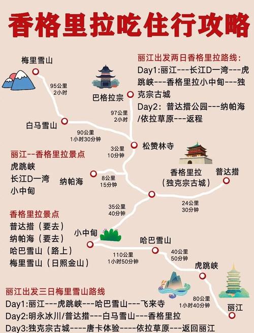 国庆香格里拉旅游怎么安排才最省心？-第1张图片-星月文旅