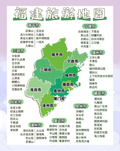 福建旅游景点排名怎么来的？-第1张图片-星月文旅