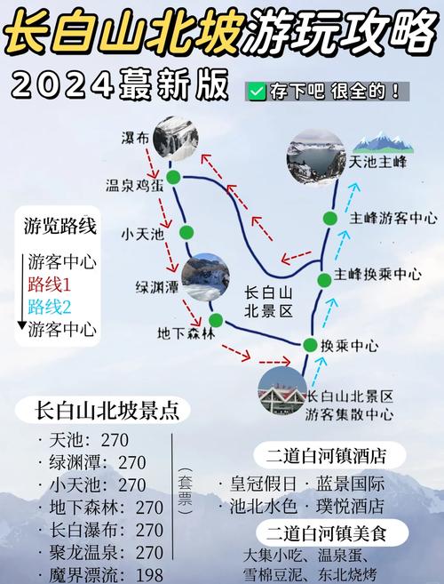 北京自驾长白山旅游攻略有哪些要点？-第1张图片-星月文旅