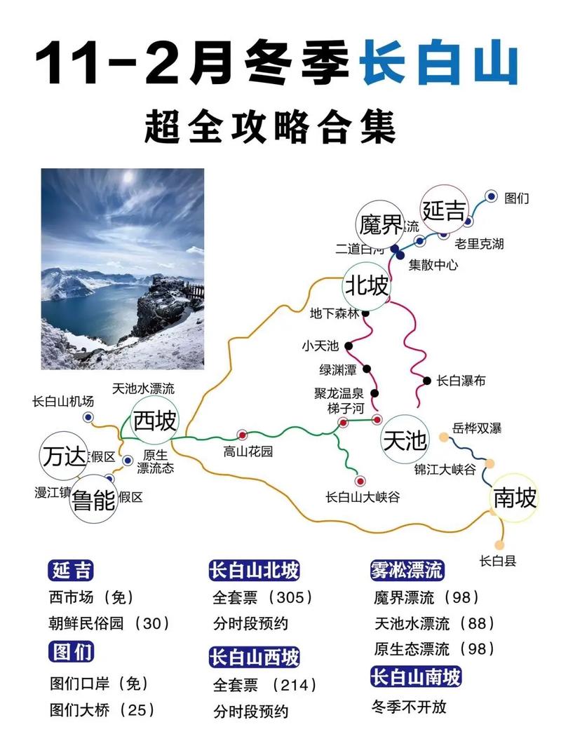 北京自驾长白山旅游攻略有哪些要点？-第3张图片-星月文旅