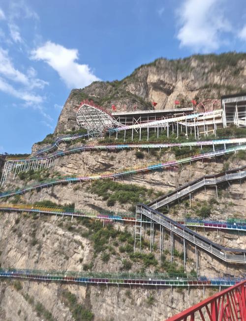 野三坡一天自驾游怎么安排才够玩？-第2张图片-星月文旅