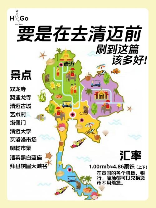 10月清迈怎么玩？攻略看这里！-第2张图片-星月文旅