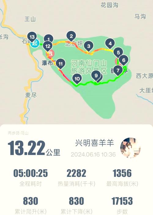 三门峡自驾游路线怎么查？-第1张图片-星月文旅