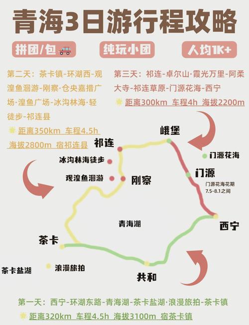 旬阳到青海湖自驾游路线怎么规划？-第2张图片-星月文旅