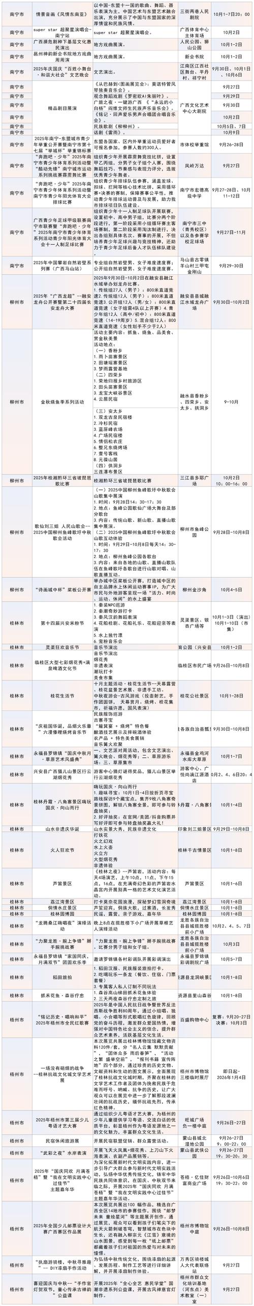 2025国庆去哪玩？最值得打卡的景点是哪些？-第1张图片-星月文旅