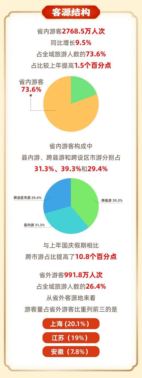 2025国庆去哪玩？最值得打卡的景点是哪些？-第2张图片-星月文旅