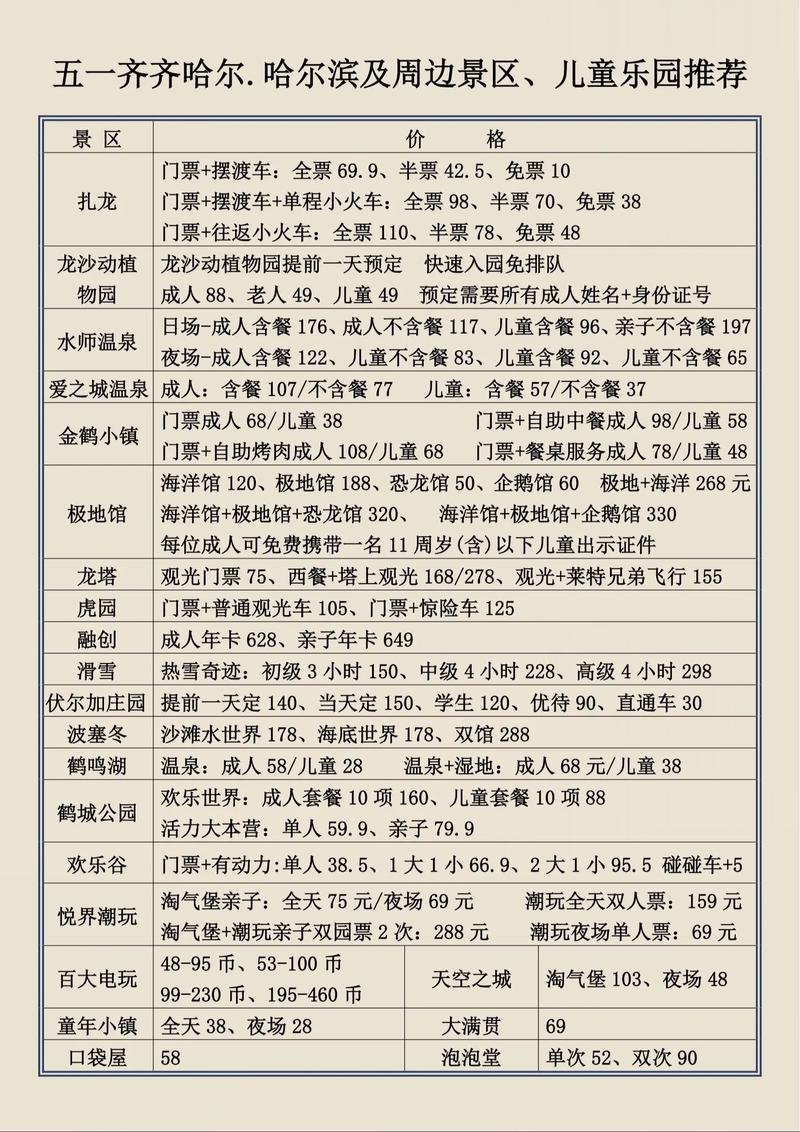 齐齐哈尔市旅游景点介绍-第1张图片-星月文旅