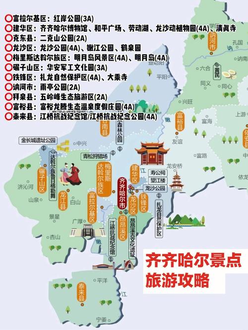 齐齐哈尔市旅游景点介绍-第2张图片-星月文旅