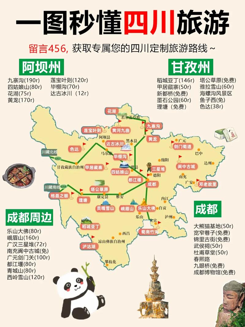 四川自由行路线怎么规划才最省心？-第3张图片-星月文旅