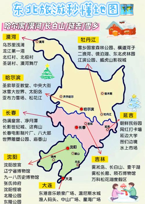 东北三省自驾游路线怎么规划最合理？-第2张图片-星月文旅